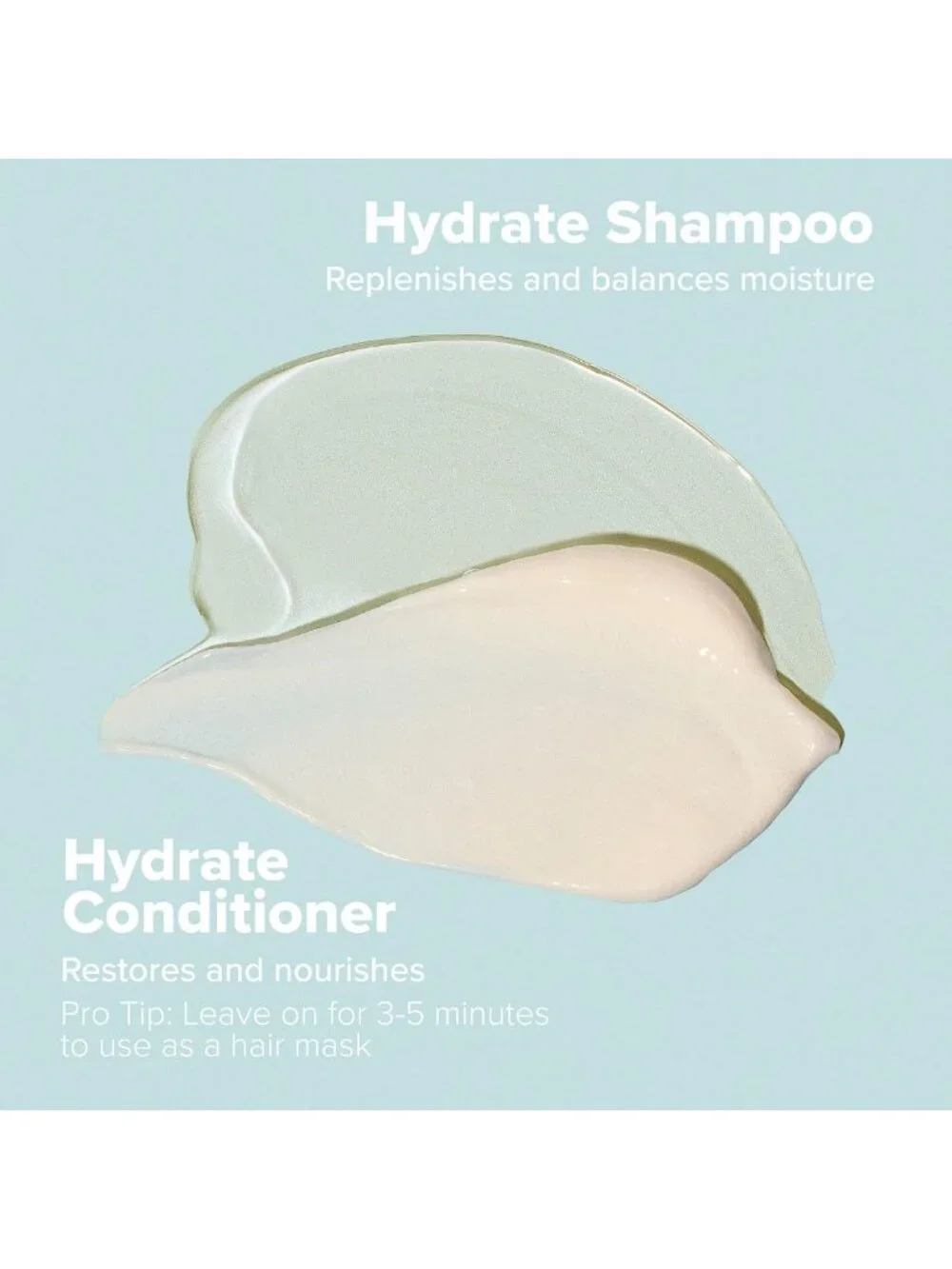 Intensely Nourishing Hydrate Conditioner for Dry Hair, Improves Manageability